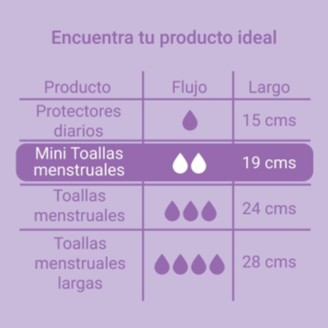 Nilay Mini Toallas