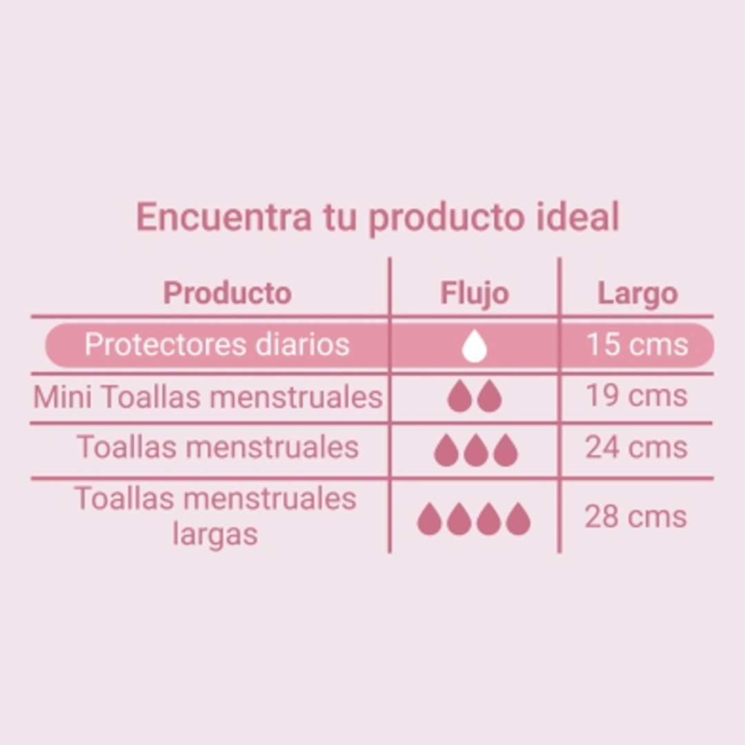Nilay Protectores Diarios